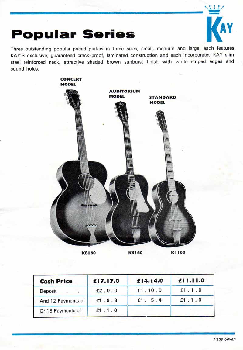 Kay budget guitars